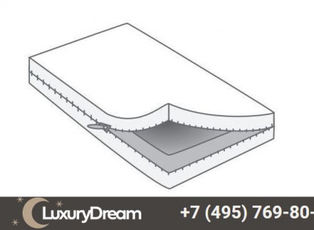 Антимикробный пододеяльник 155x220 Brinkhaus Morpheus Dustmite barrier на молнии